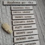 Tabliczka ze sklejki na urodziny N140